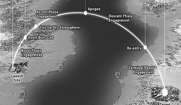 [Image: gravityrainbow.jpg]